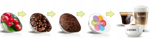 c76f3f564dcf86b8fa08cd0e17c0