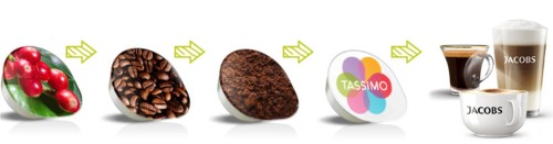 e8a3c6ae4df5be43a2e9f4da39fa7dcf